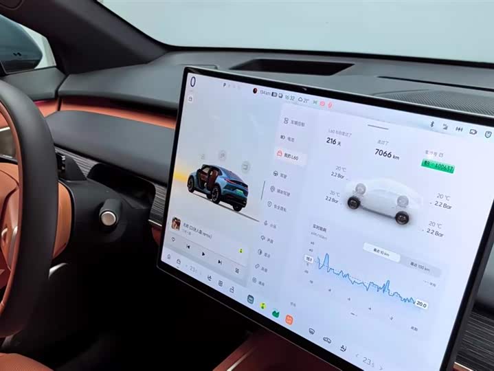 Фото 14 - Nio Onvo L60