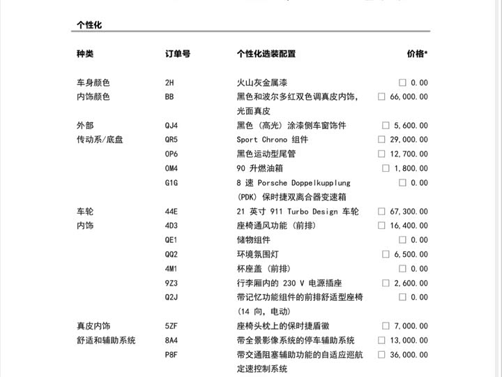 Фото 15 - Porsche Panamera