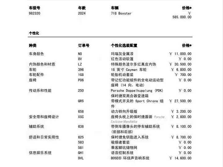 Фото 8 - Porsche 718