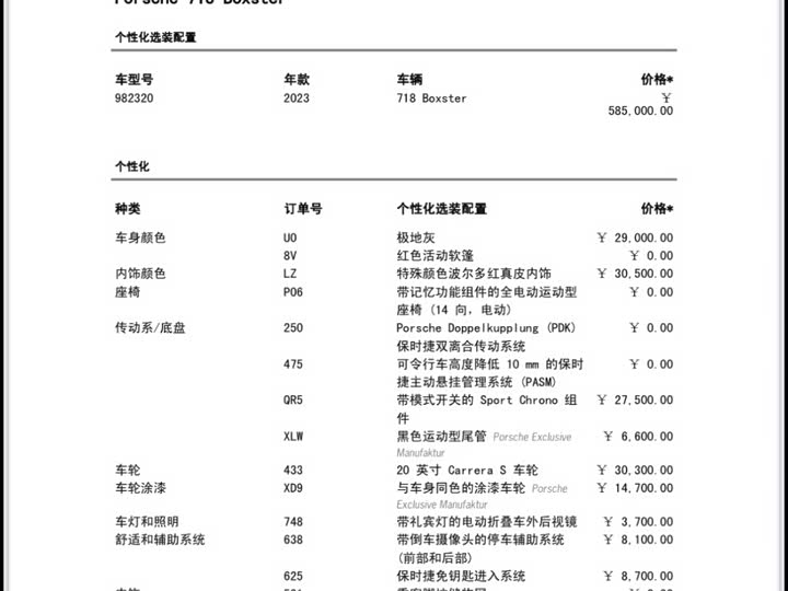 Фото 17 - Porsche 718
