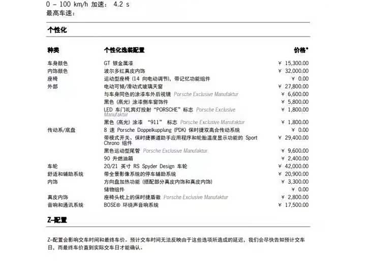 Фото 3 - Porsche 911