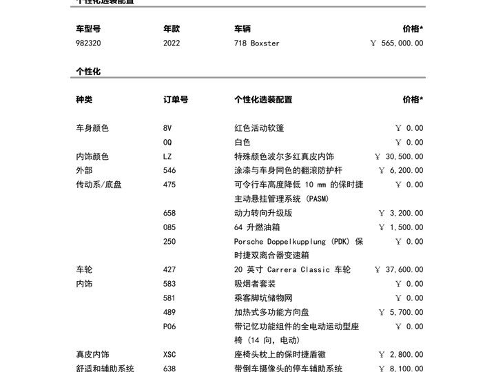 Фото 21 - Porsche 718