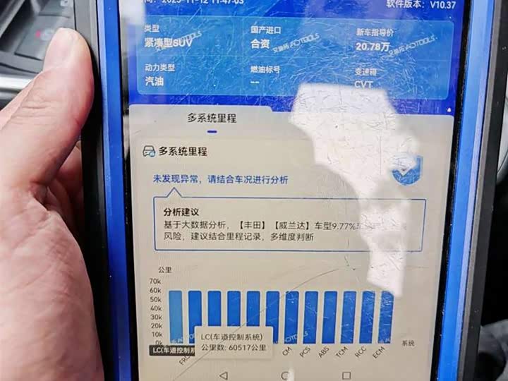 Фото 10 - Toyota Wildlander