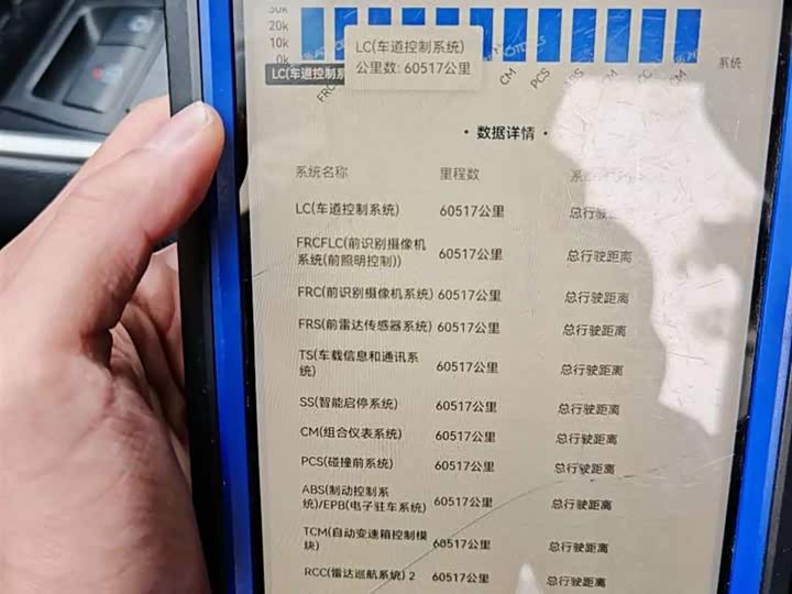 Фото 11 - Toyota Wildlander