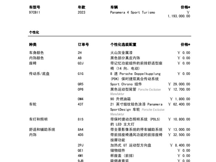 Фото 18 - Porsche Panamera