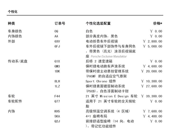 Фото 15 - Porsche Taycan