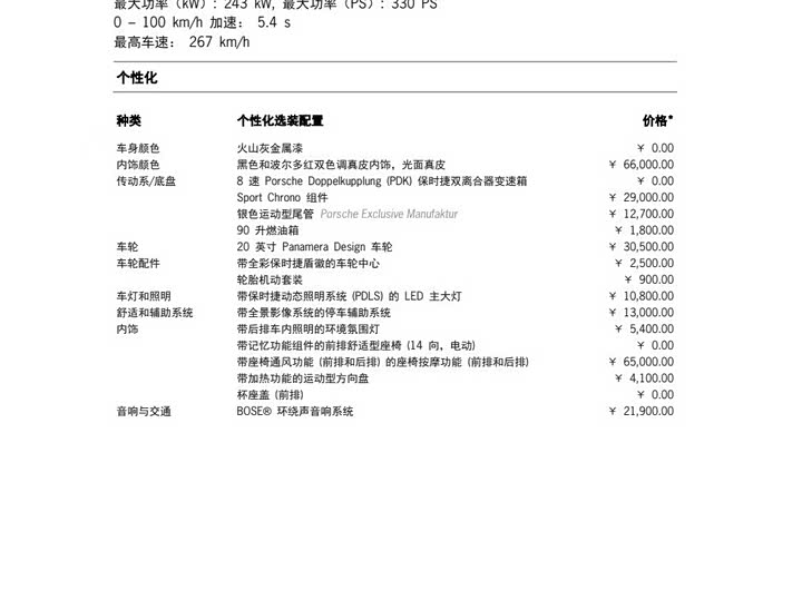 Фото 23 - Porsche Panamera