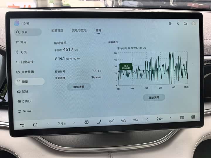 Фото 23 - BYD Song Plus Hybrid/EV