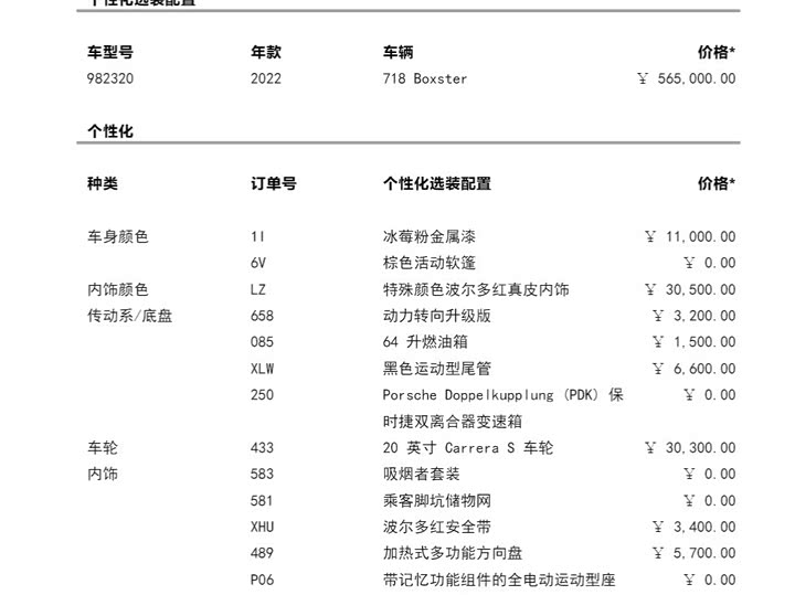 Фото 11 - Porsche 718