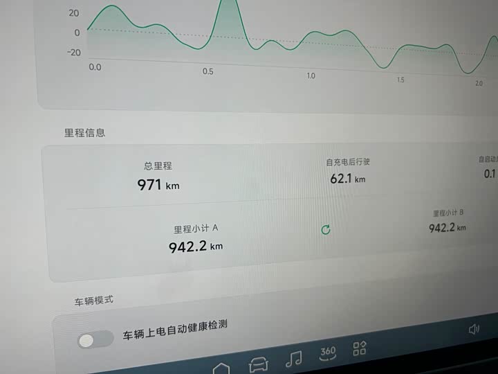 Фото 10 - XPeng G7