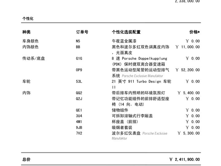 Фото 29 - Porsche Panamera