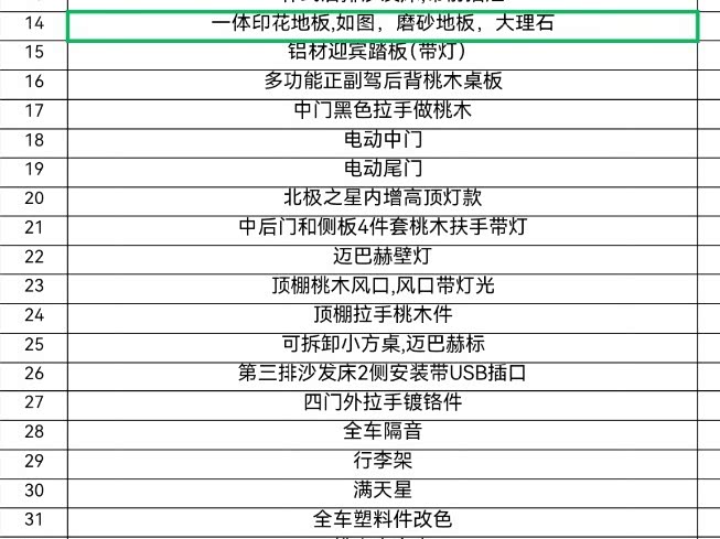 Фото 19 - Mercedes-Benz Vito