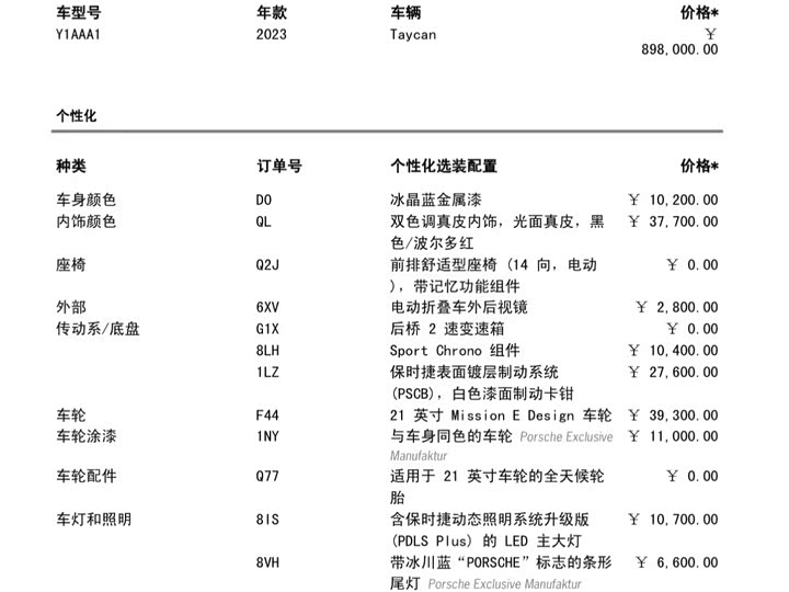 Фото 17 - Porsche Taycan