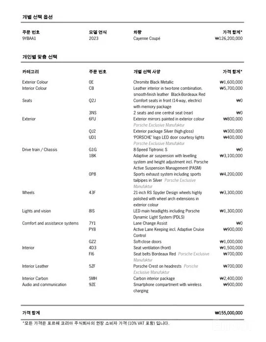 Фото 14 - Porsche Cayenne