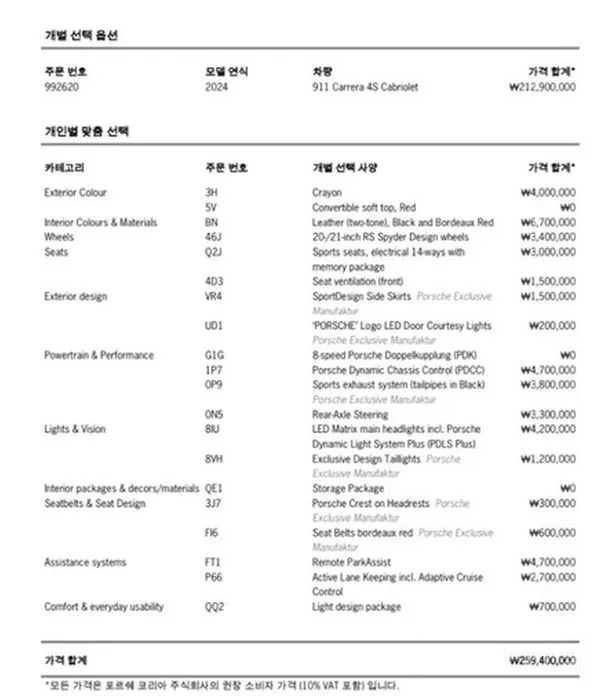 Фото 19 - Porsche 911