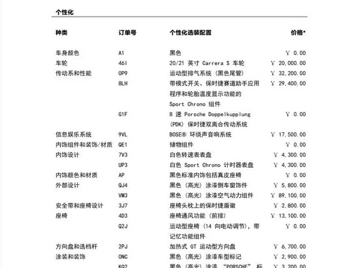 Фото 7 - Porsche 911