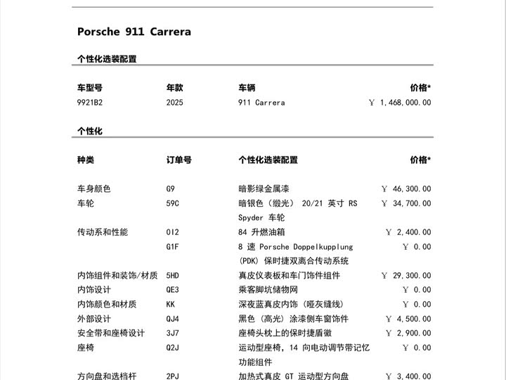 Фото 4 - Porsche 911