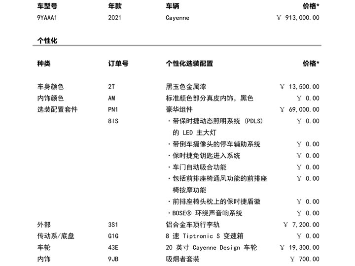 Фото 31 - Porsche Cayenne