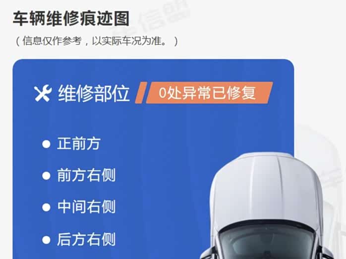 Фото 2 - BMW 3 Series