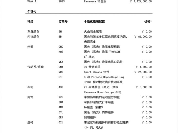 Фото 2 - Porsche Panamera