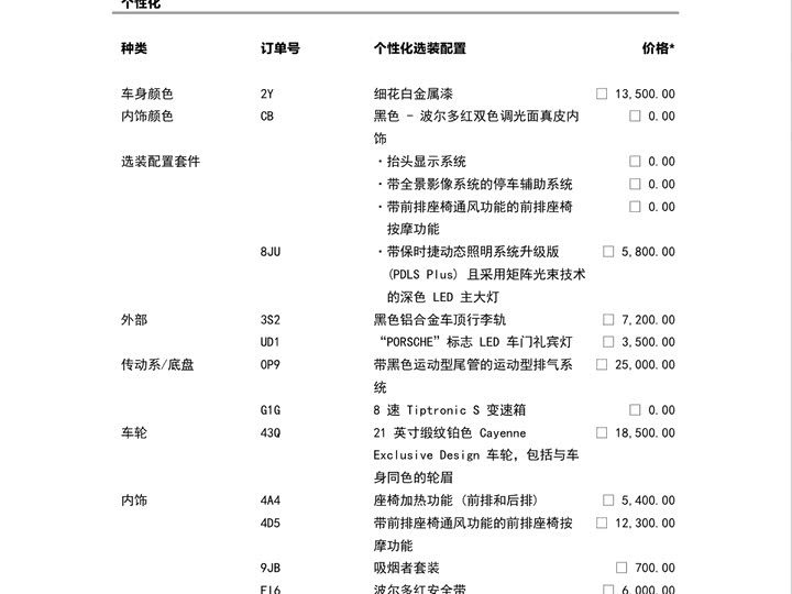 Фото 21 - Porsche Cayenne