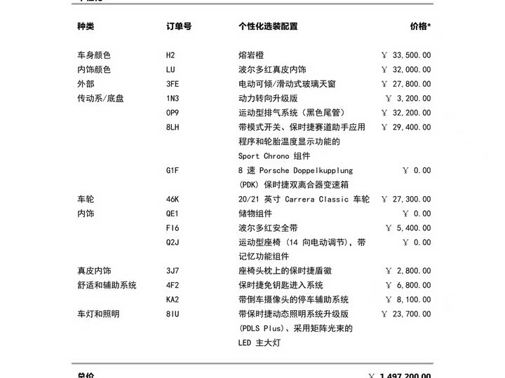 Фото 21 - Porsche 911