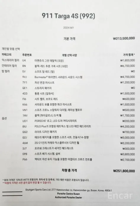 Фото 20 - Porsche 911