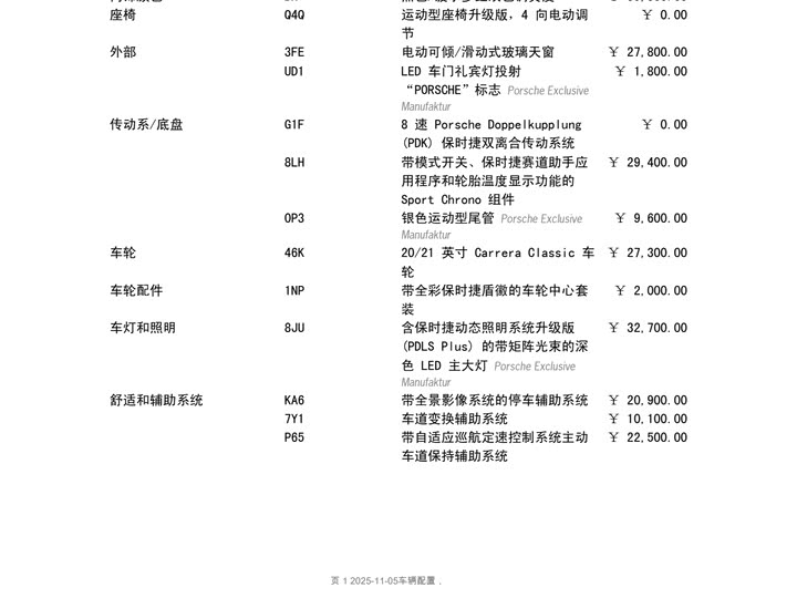 Фото 14 - Porsche 911