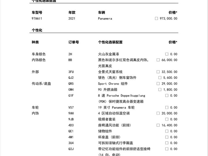 Фото 5 - Porsche Panamera