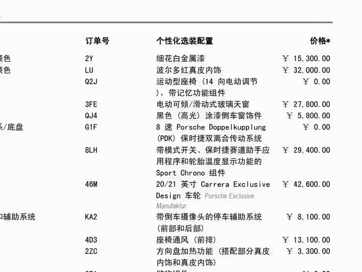 Фото 13 - Porsche 911