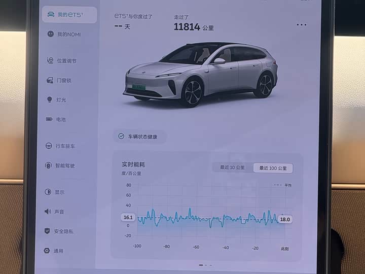 Фото 13 - Nio ET5T