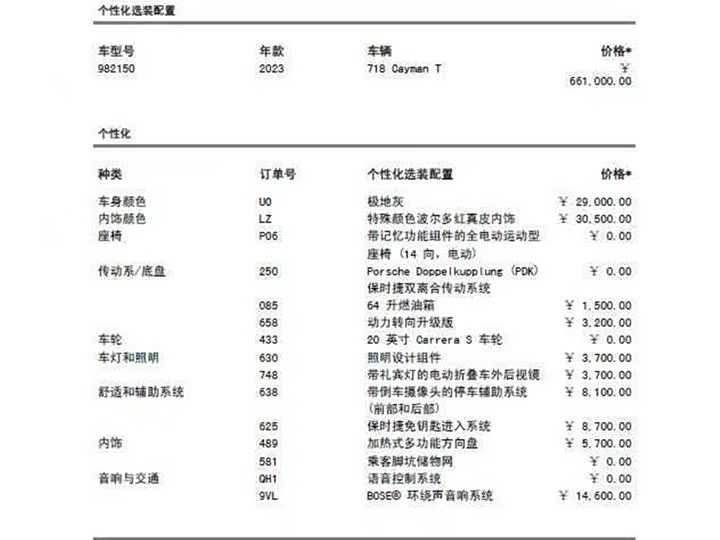 Фото 24 - Porsche 718