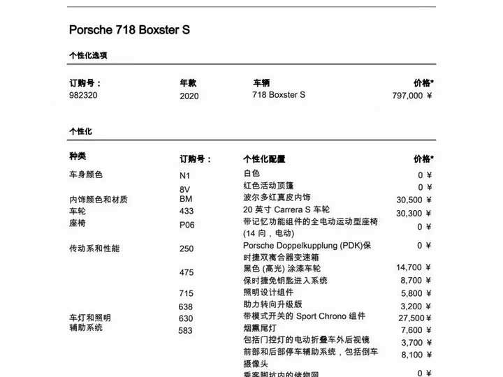 Фото 34 - Porsche 718