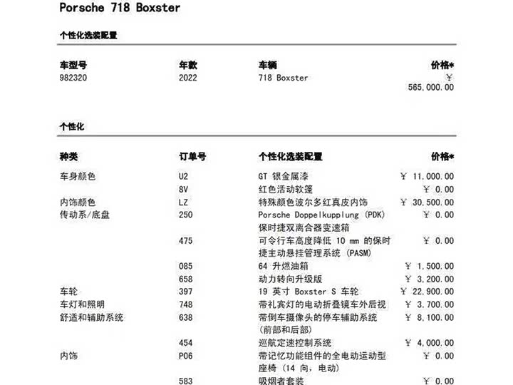 Фото 29 - Porsche 718
