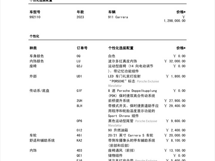 Фото 18 - Porsche 911