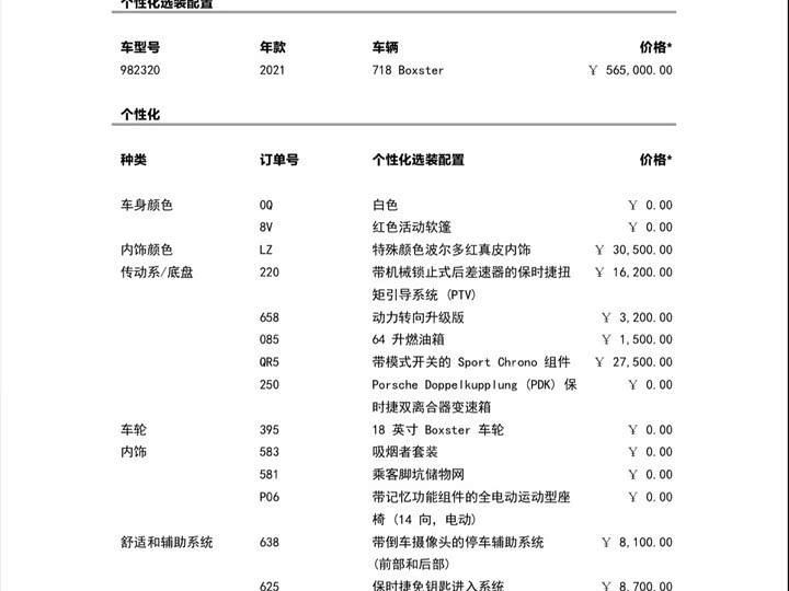 Фото 21 - Porsche 718