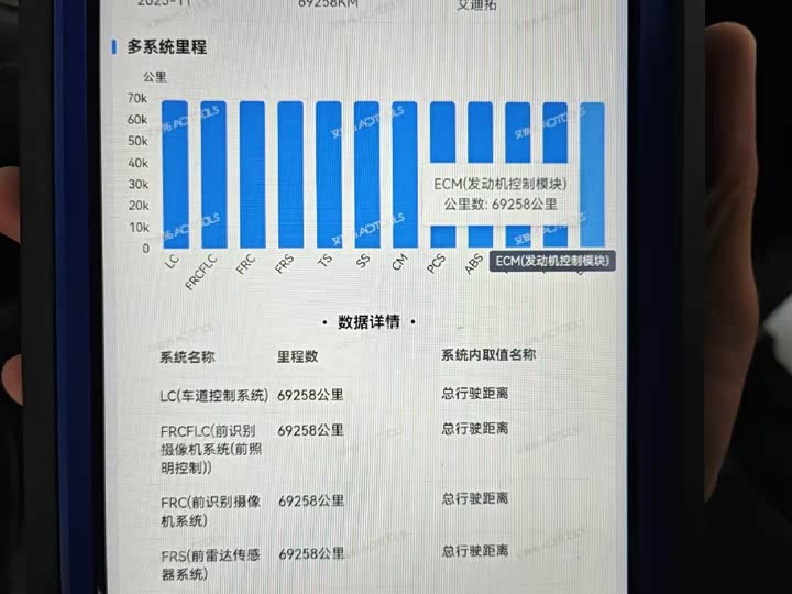 Фото 17 - Toyota RAV4