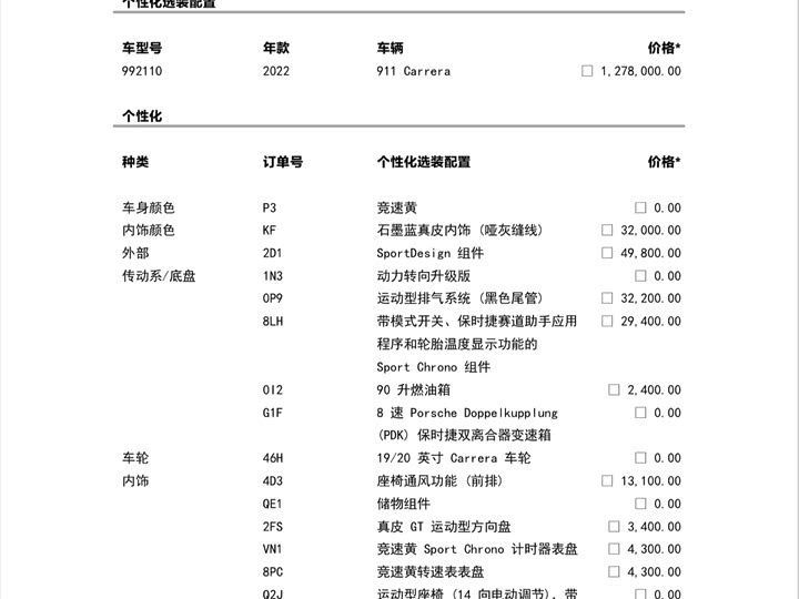 Фото 18 - Porsche 911