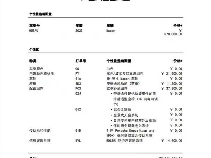 Фото 10 - Porsche Macan