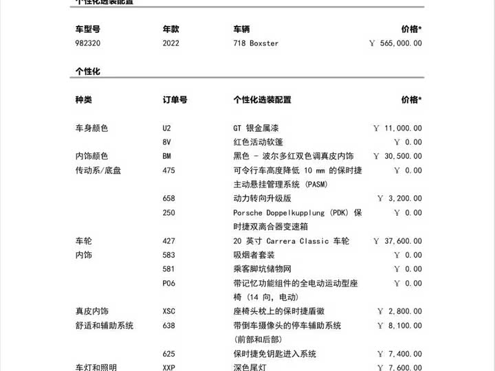 Фото 25 - Porsche 718