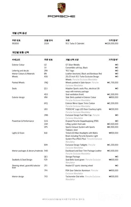 Фото 19 - Porsche 911