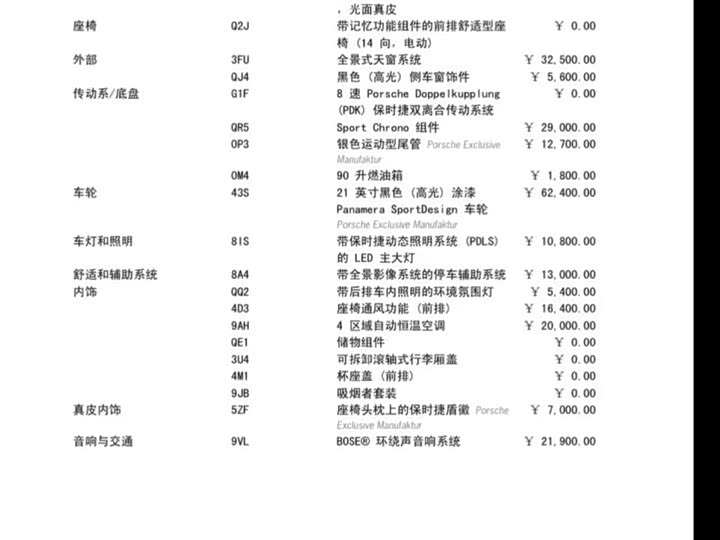 Фото 11 - Porsche Panamera