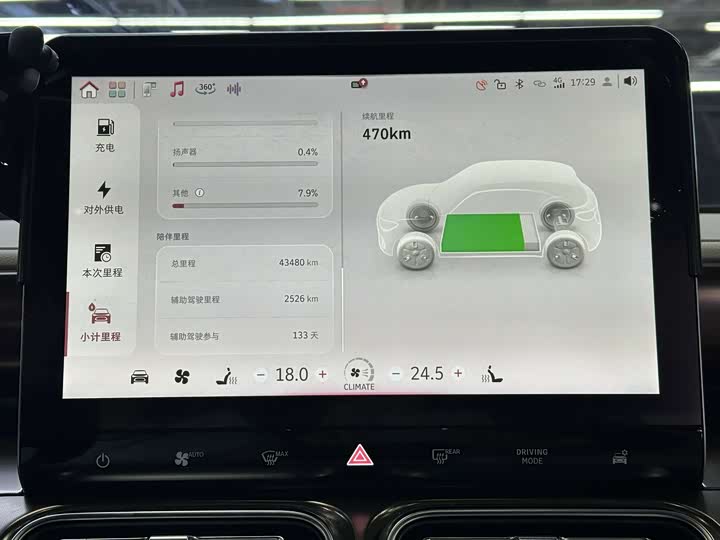 Фото 4 - Smart #1