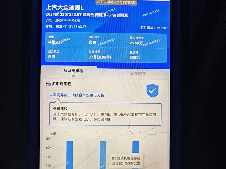 Фото 11 - Volkswagen Tiguan L Pro