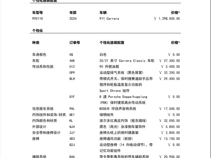 Фото 18 - Porsche 911