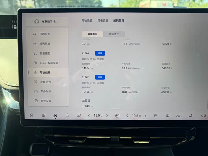 Фото 10 - GAC Hyptec HT