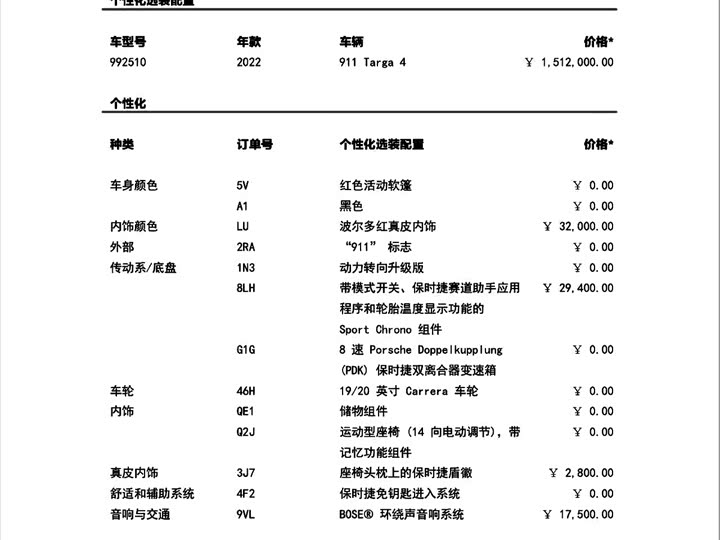 Фото 7 - Porsche 911