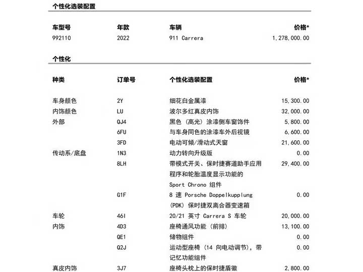 Фото 15 - Porsche 911