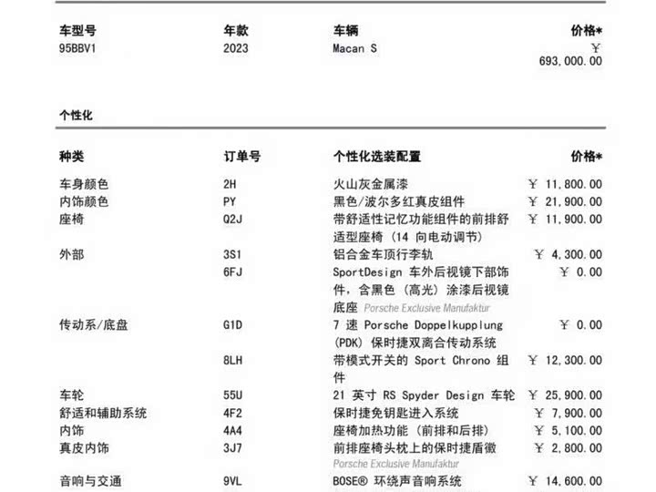 Фото 7 - Porsche Macan