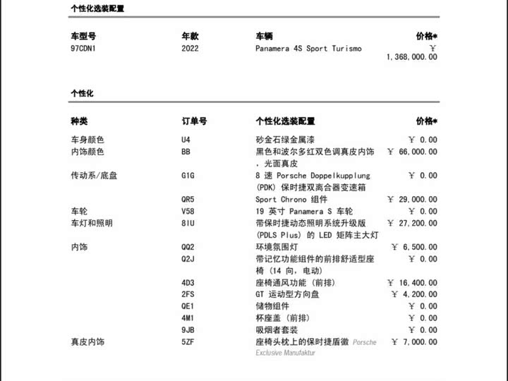 Фото 17 - Porsche Panamera